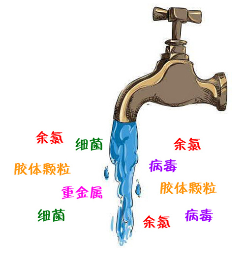 家用凈水機(jī)能否有效的去除水中的氯離子？